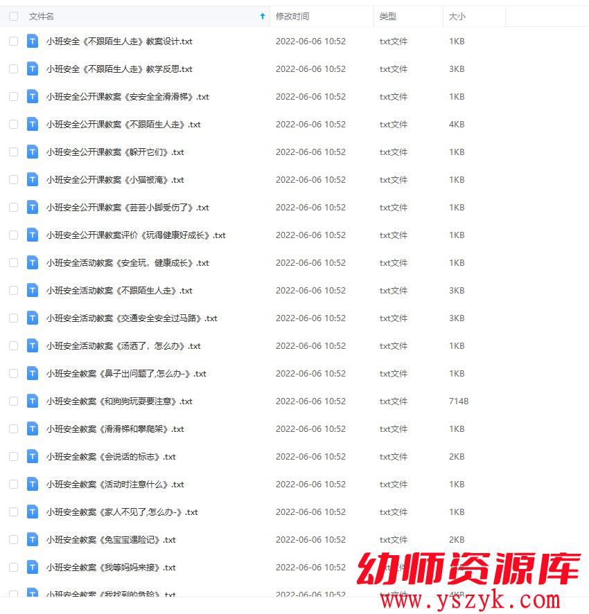 图片[1]-幼儿园小班安全教案134套-KJ0032-幼师资源库