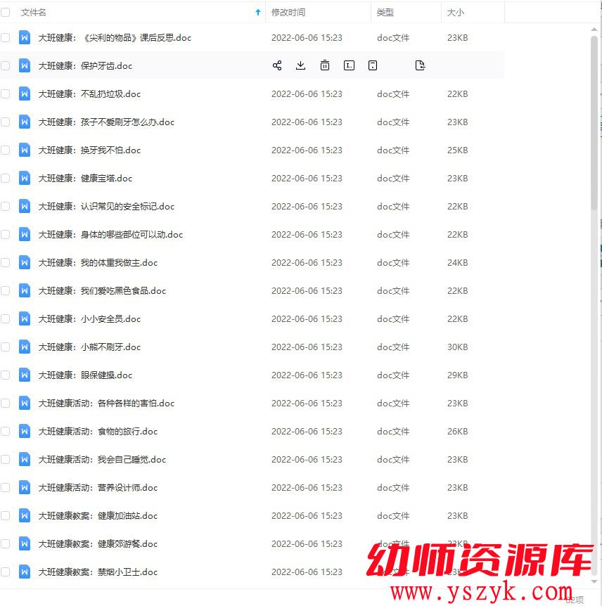 图片[1]-幼儿园大班-健康教案合集62个-JA0002-幼师资源库