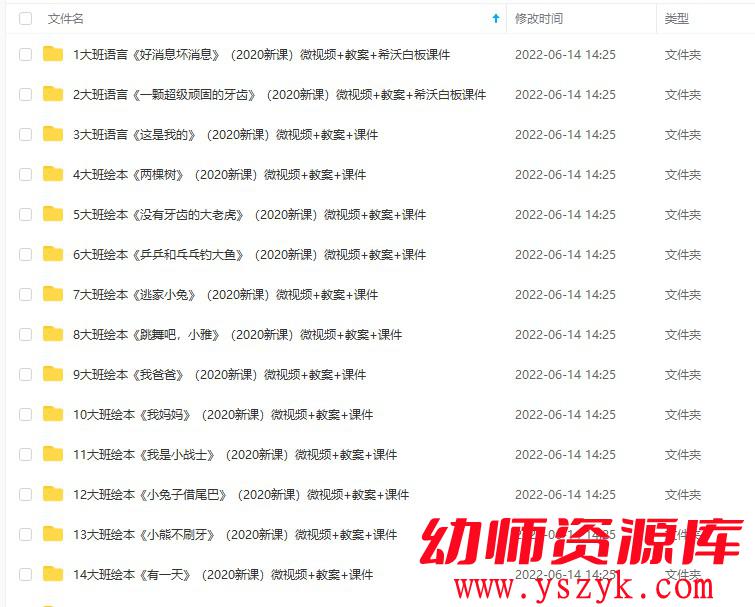 图片[1]-2020大班语言微课合集 100节(包含PPT+教案+视频+反思)-HJ0053-幼师资源库