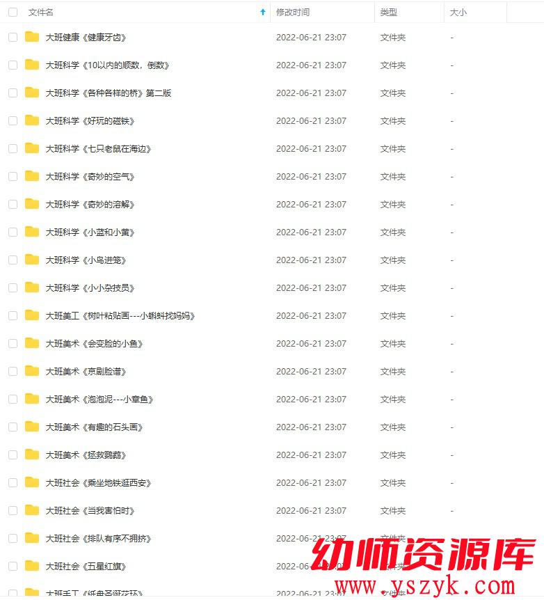 图片[1]-第六期优质微课合集120节(包含PPT+教案+视频)-HJ0079-幼师资源库