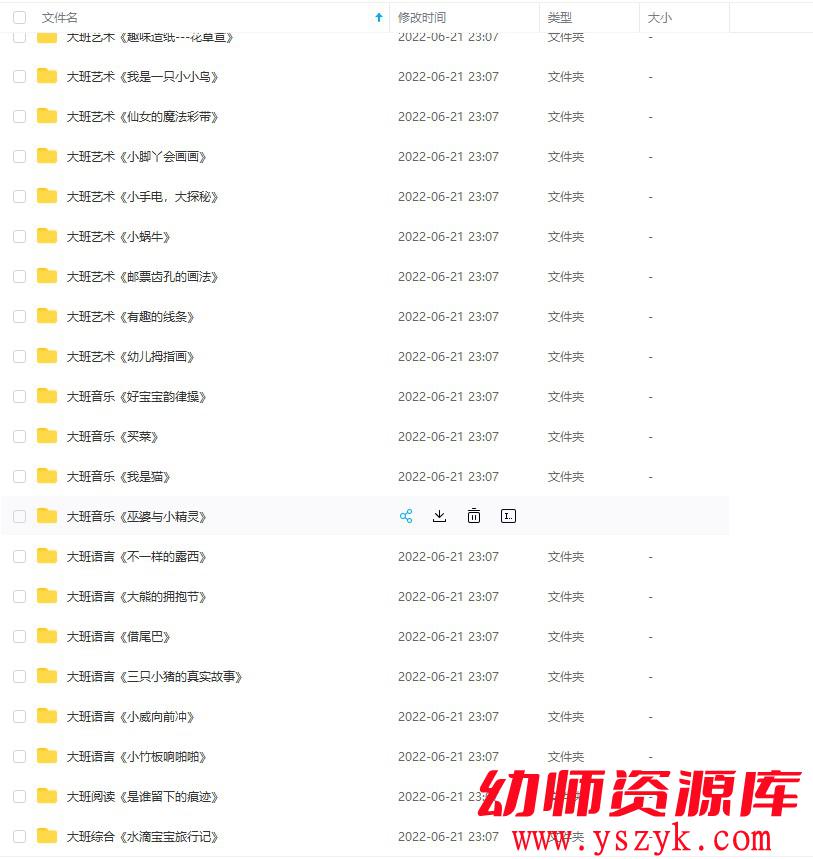 图片[2]-第六期优质微课合集120节(包含PPT+教案+视频)-HJ0079-幼师资源库