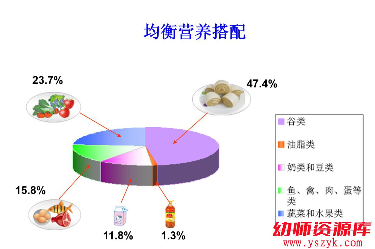 图片[2]-02大班数学课程-19节（包含PPT+教案+视频）-HJ0030-幼师资源库