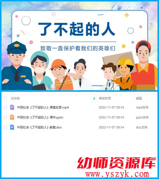 图片[5]-中班社会《了不起的人》教案+PPT+视频 A0021-幼师资源库