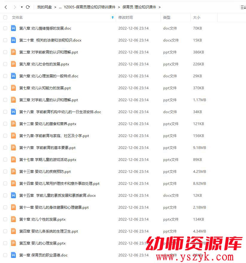 图片[1]-保育员理论知识培训课件-YZ005-幼师资源库