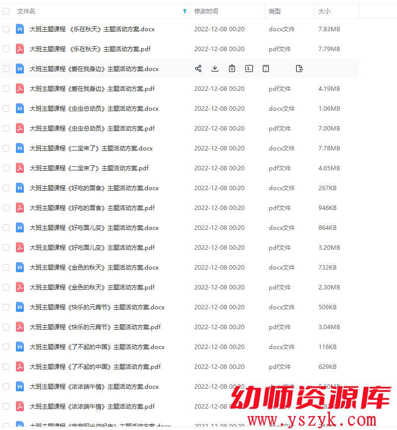 图片[1]-园本主题课程（56套PDF）文件总计120+包含/大班/中班/小班ZH002-幼师资源库