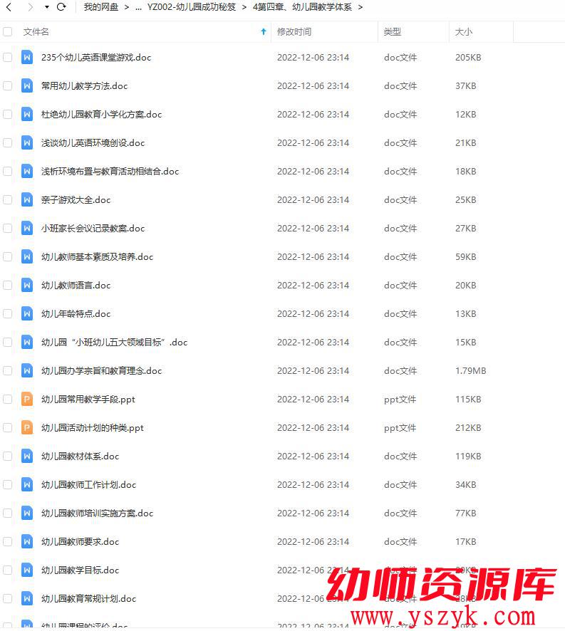 图片[2]-幼儿园成功秘笈/策划/装修/入园规程/管理体系等-YZ002-幼师资源库