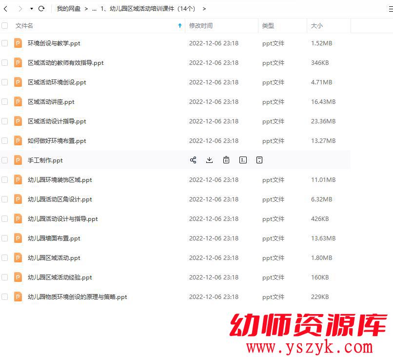 图片[2]-幼儿园教师培训课件（100套）活动培训/五大领域培训/保教培训YZ007-幼师资源库