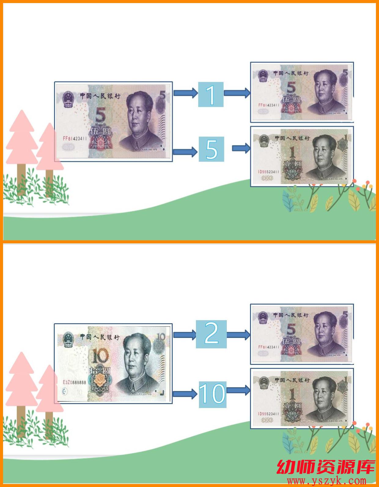 图片[4]-大班数学《认识人民币》2023最新改版 视频+教案+课件+反思A0054-幼师资源库